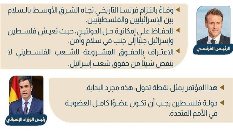 معلومات الوزراء
