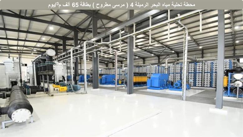 الإسكان