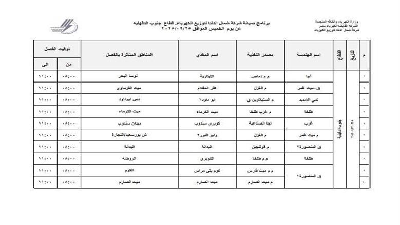شمال الكهرباء 