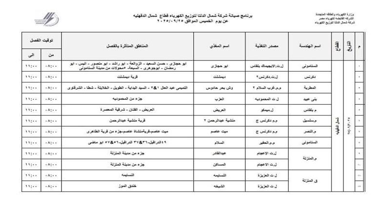 شمال الكهرباء 