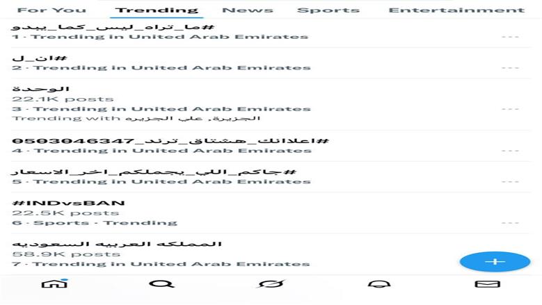 ماتراه ليس كما يبدو