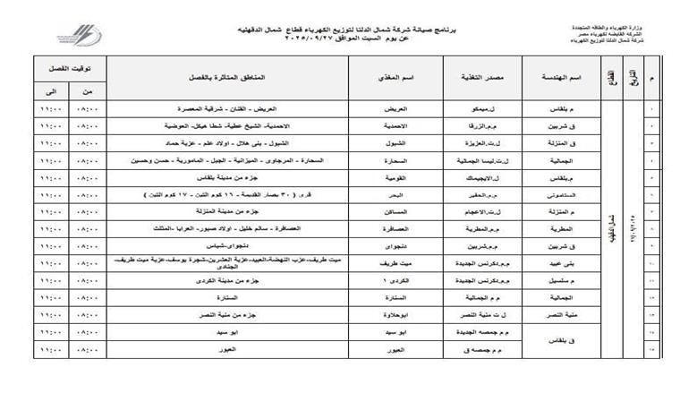 قطع الكهرباء