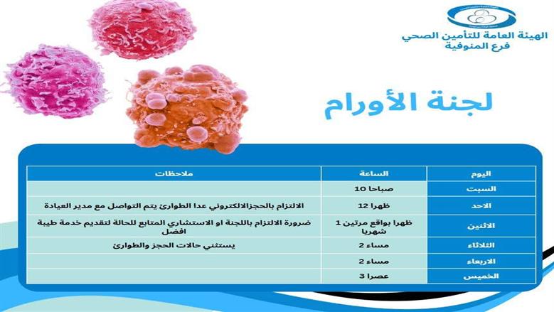 التأمين الصحي بالمنوفية 