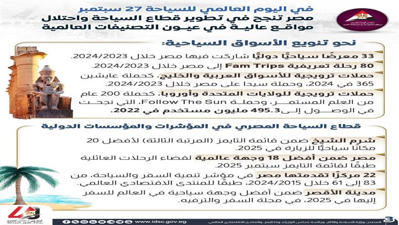 معلومات الوزراء