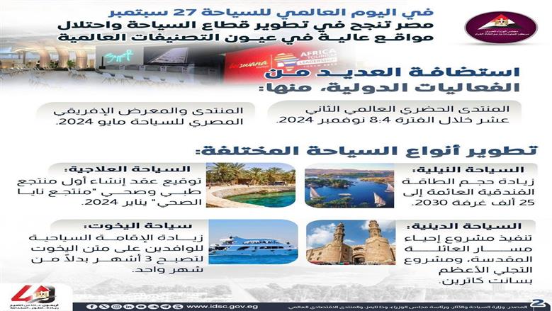 معلومات الوزراء