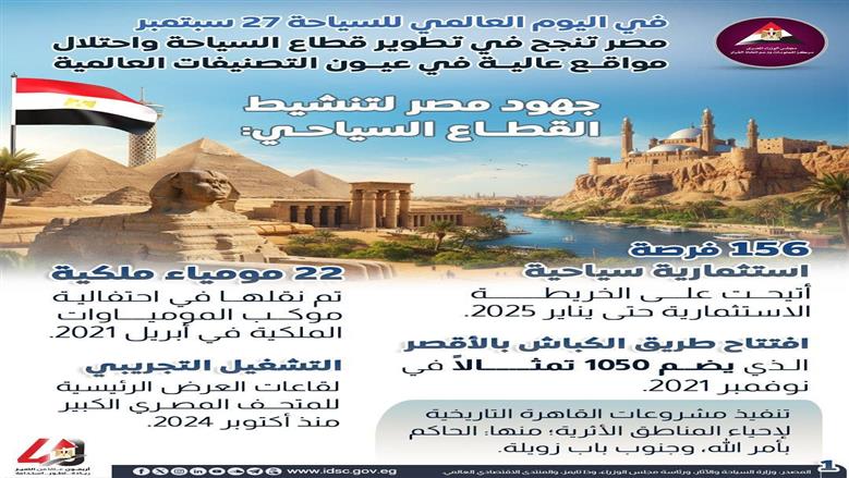 معلومات الوزراء