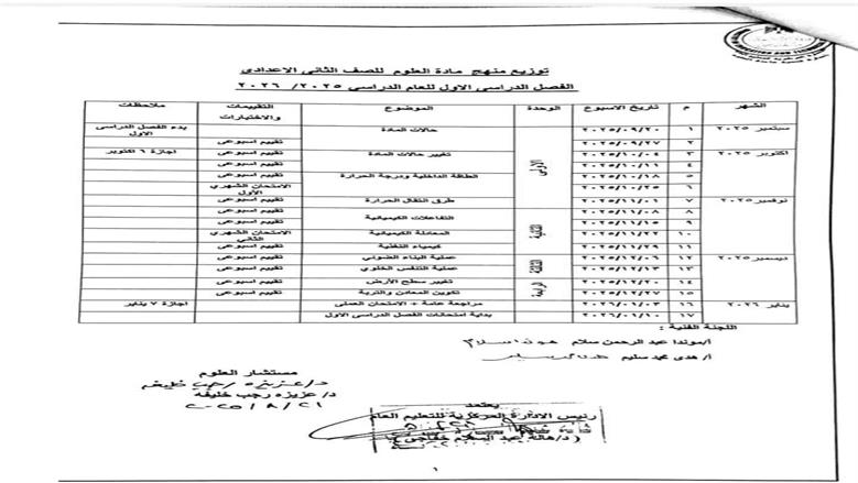 العلوم