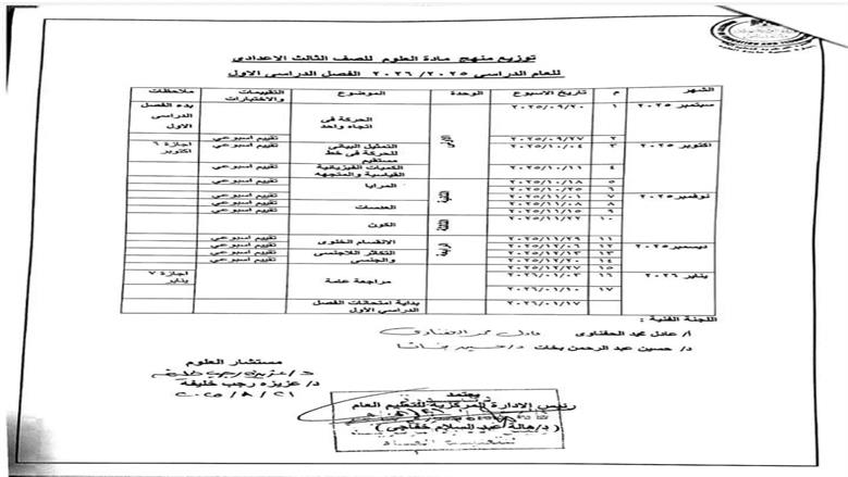 العلوم