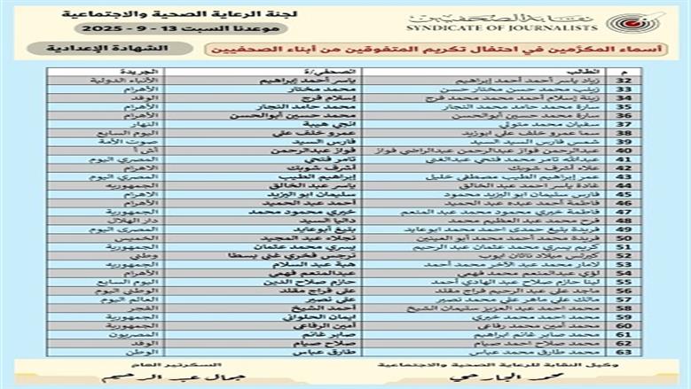 أسماء المكرمين