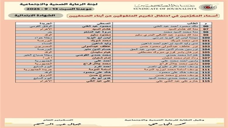 أسماء المكرمين