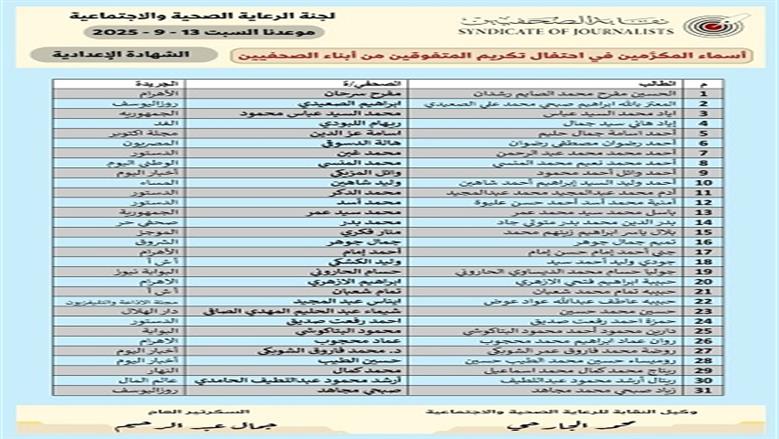أسماء المكرمين