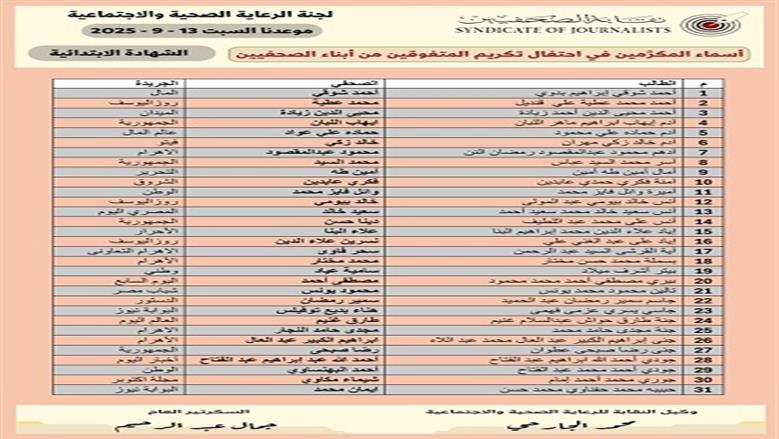 أسماء المكرمين