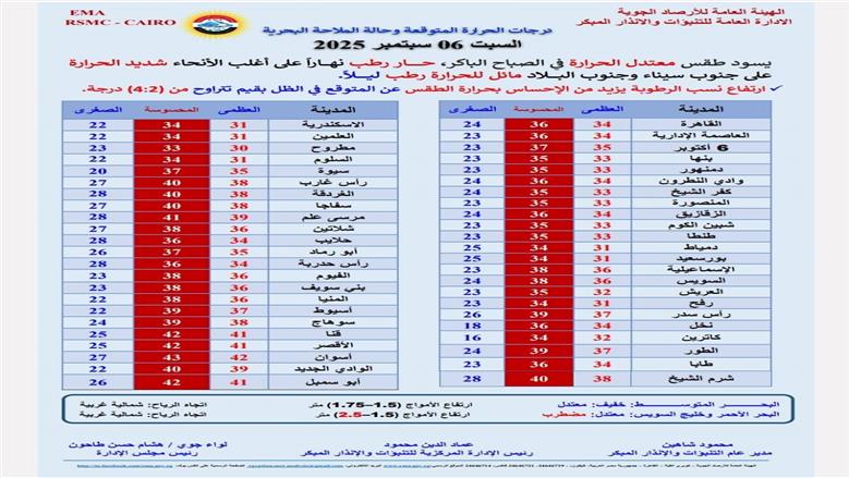 الطقس 