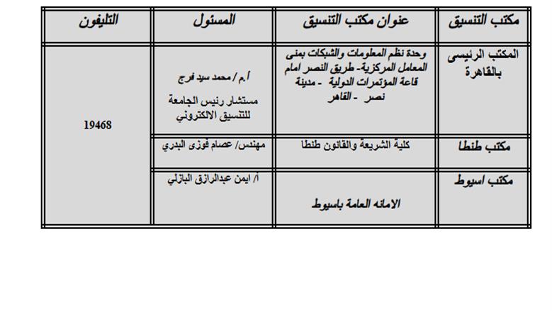 تنسيق الأزهر