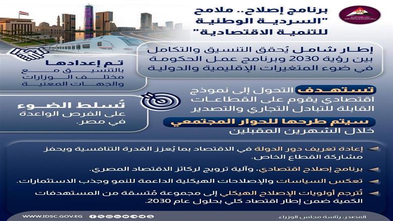  السردية الوطنية 