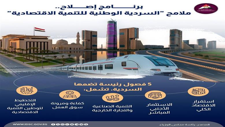  السردية الوطنية 