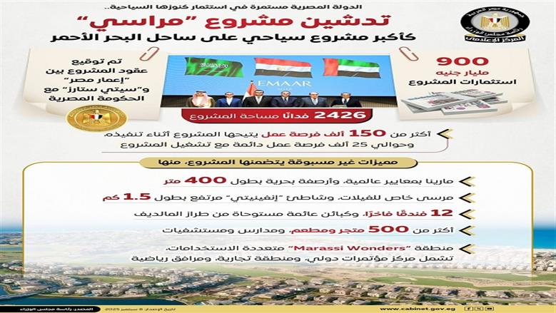 تدشين مشروع مراسى
