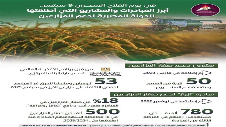 معلومات الوزراء