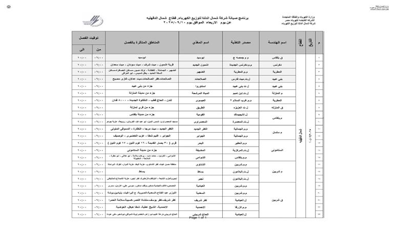 قطع الكهرباء