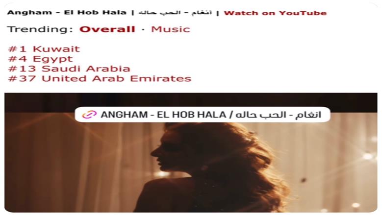 انغام 