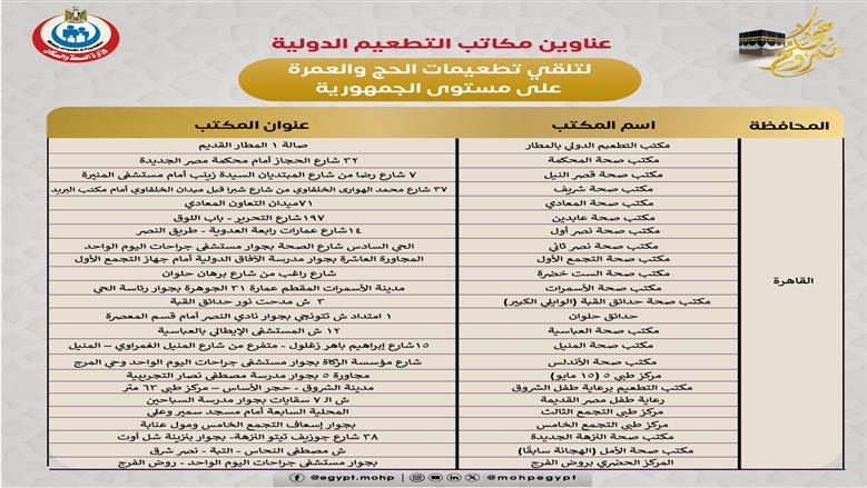 عناوين مكاتب التطعيم الدولية