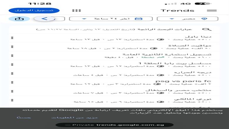 بيت بابا