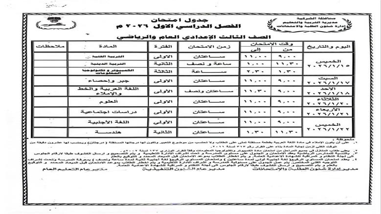 محافظ الشرقية يعتمد جدول إمتحانات الفصل الدراسي الأول للمرحلة الإعدادية