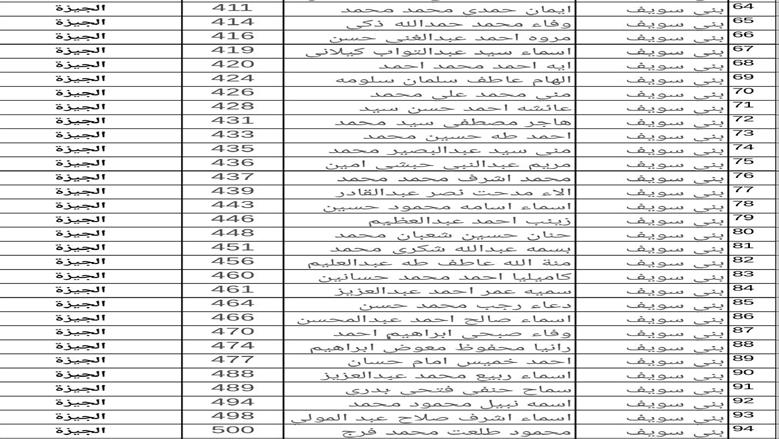 اسماء المعلمين الجدد