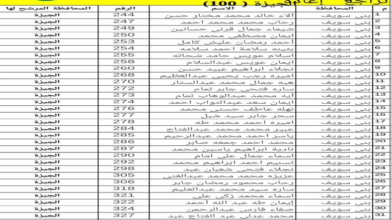 اسماء المعلمين الجدد