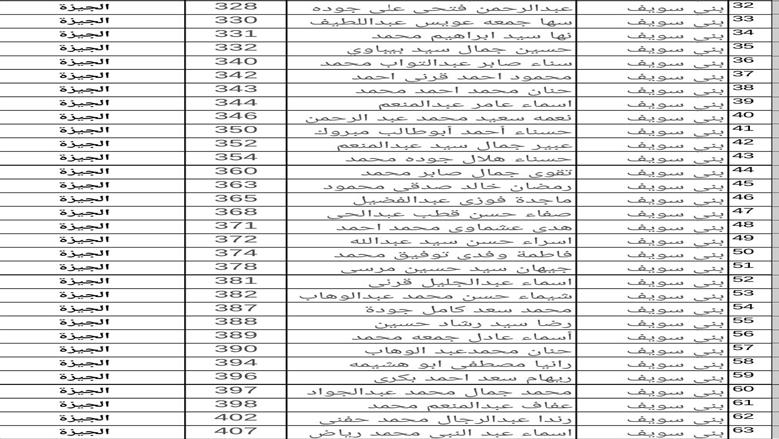 اسماء المعلمين الجدد
