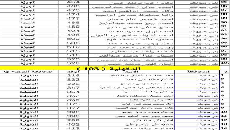 اسماء المعلمين الجدد