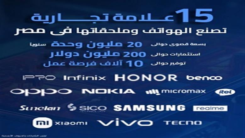 تصنيع الهواتف المحمولة في مصر