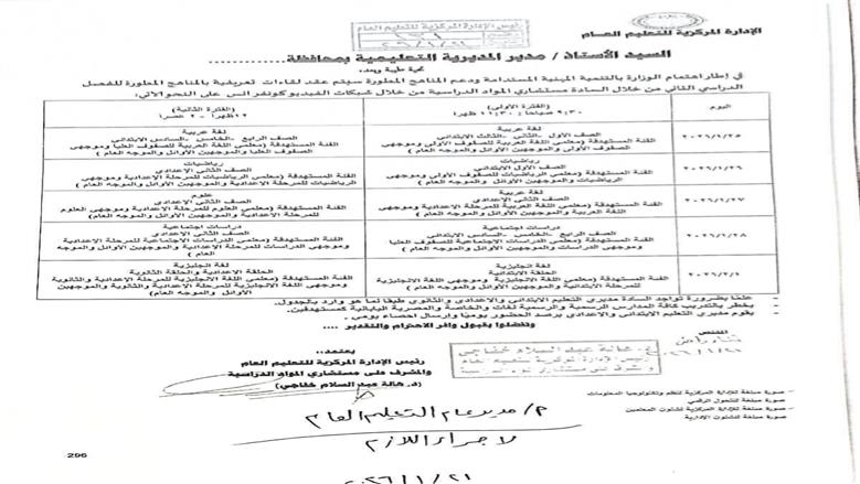 مستند تعليم