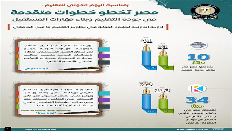 التعليم
