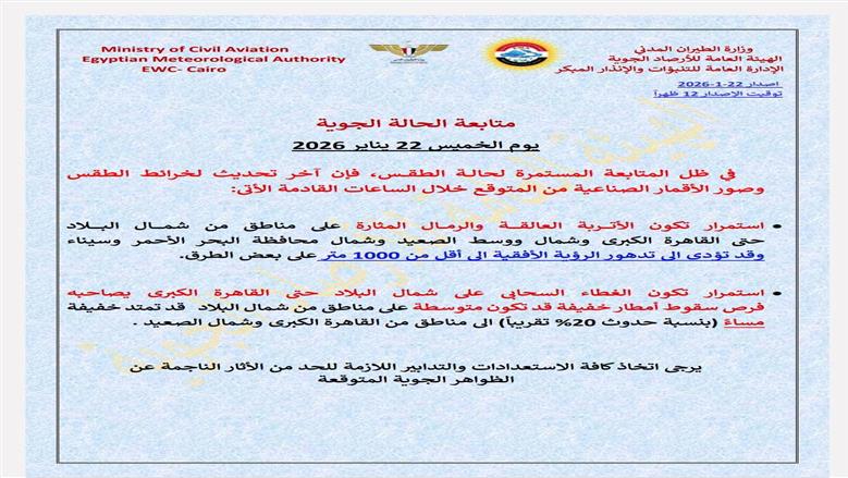 رياح