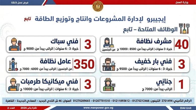 وظائف خالية 
