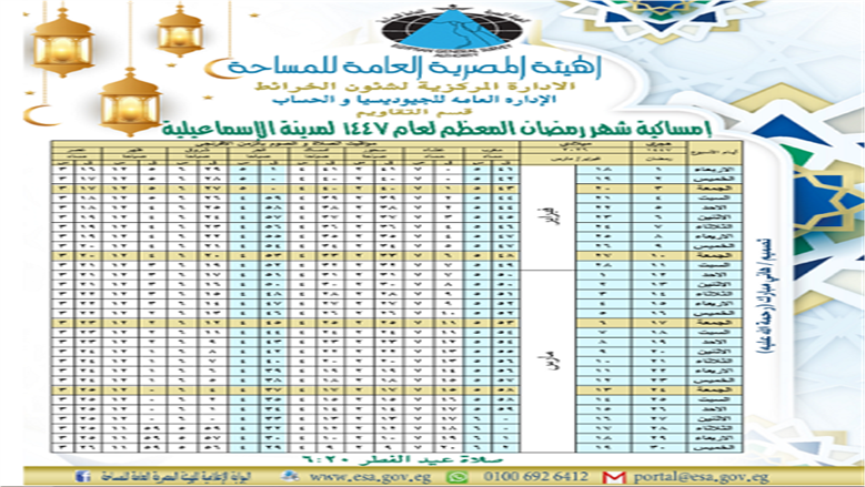 ك