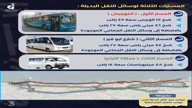 صور