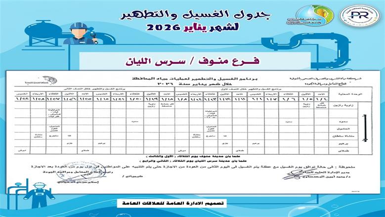 المنوفية