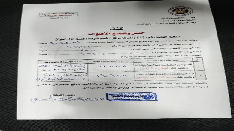 محافظة أسوان