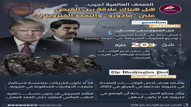 معلومات الوزراء