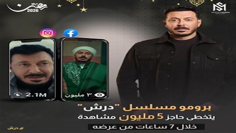 برومو مسلسل «درش» لمصطفى شعبان يتخطى 5 ملايين مشاهدة خلال 7 ساعات