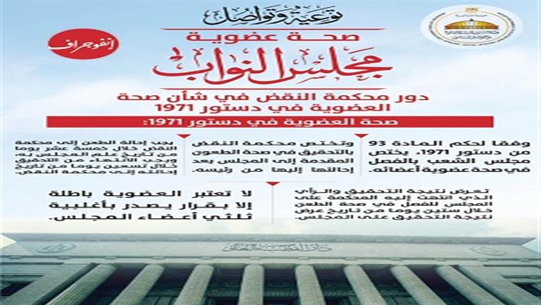 مجلس النواب
