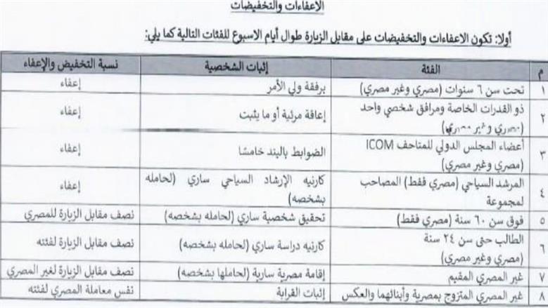 المتحف الكبير