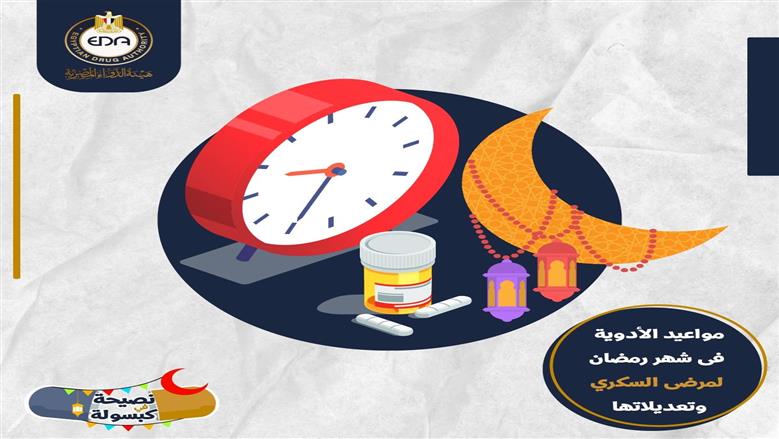 (SEO شيت رمضان-- كيف ينظم المرضى مواعيد الأدوية خلال الصيام)// كيف ينظم المرضى مواعيد الأدوية خلال الصيام؟.. نصائح هامة لأصحاب الأمراض المزمنة