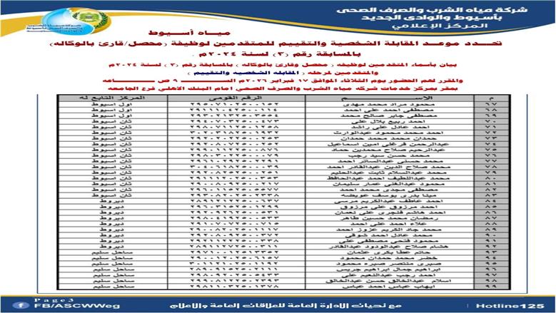 مياه أسيوط  تحدد موعد المقابلة الشخصية والتقييم للمتقدمين لوظيفة (محصل/قارئ بالوكاله) بالمسابقة رقم (3) لسنة 2024 