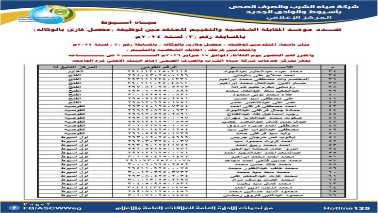 مياه أسيوط  تحدد موعد المقابلة الشخصية والتقييم للمتقدمين لوظيفة (محصل/قارئ بالوكاله) بالمسابقة رقم (3) لسنة 2024 