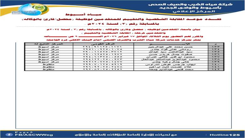 مياه أسيوط  تحدد موعد المقابلة الشخصية والتقييم للمتقدمين لوظيفة (محصل/قارئ بالوكاله) بالمسابقة رقم (3) لسنة 2024 