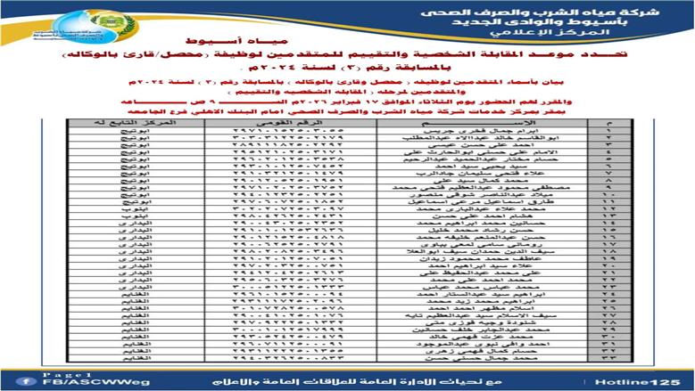 مياه أسيوط  تحدد موعد المقابلة الشخصية والتقييم للمتقدمين لوظيفة (محصل/قارئ بالوكاله) بالمسابقة رقم (3) لسنة 2024 