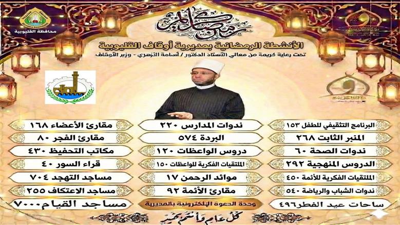 مديرية أوقاف القليوبية تعلن خطتها الدعوية والقرآنية الشاملة لشهر رمضان المبارك ... الخريطة الكاملة 